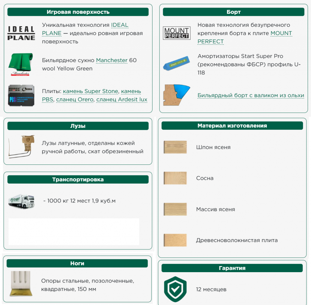 версаль III характеристики 11ф.png версаль III характеристики 11ф.png