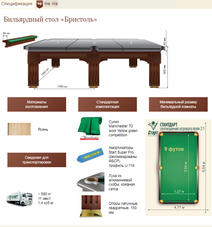 Бристоль 9ф.png Бристоль 9ф.png