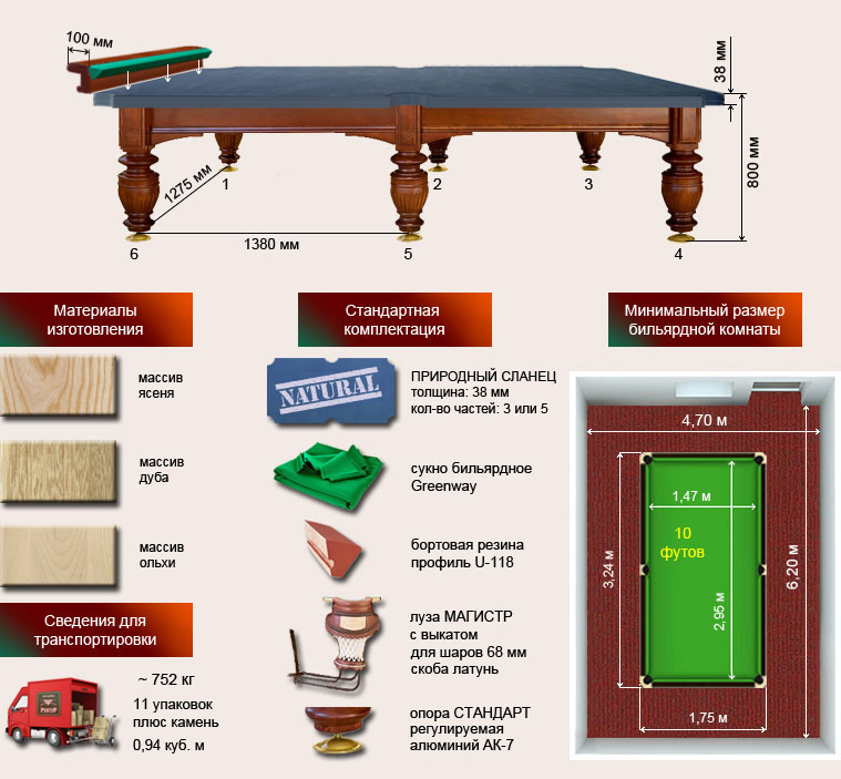 spec-magnat10f.jpg spec-magnat10f.jpg